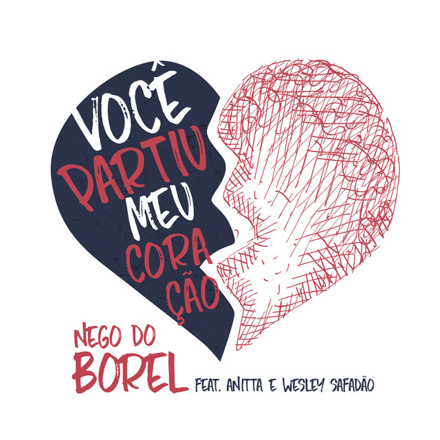 Nego do Borel feat. Anitta e Wesley Safadão - Você Partiu Meu Coração